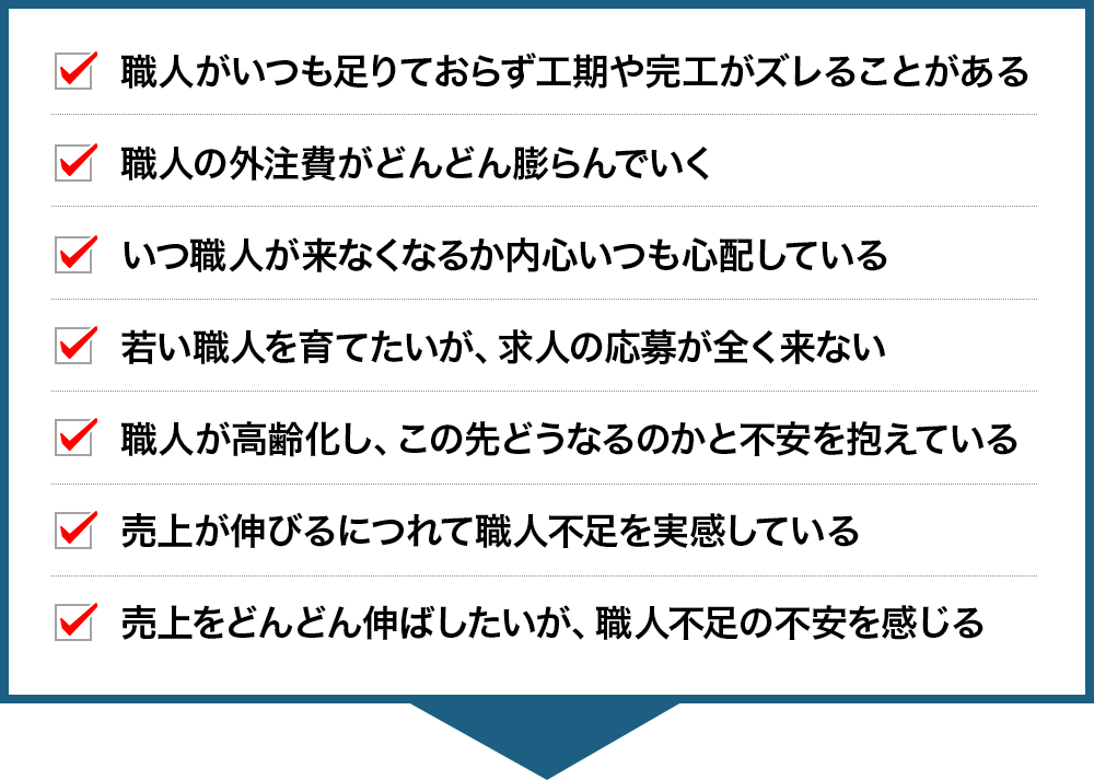 職人が予定通り手配できず工期や完工がズレることがある。職人の外注費がどんどん膨らんでいく。いつ職人が来なくなるか内心いつも心配している。若い職人を育てたいが、そもそも職人希望の募集が来ない。職人が高齢化し、この先どうなるのかと不安を抱えている。売上が伸びるにつれて職人不足を実感している。売上をどんどん伸ばしたいが、職人不足の不安を感じる。