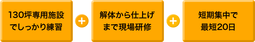 130坪専用施設でしっかり練習+解体から仕上げまで実地研修+短期集中で最短20日