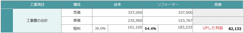 お風呂工事例